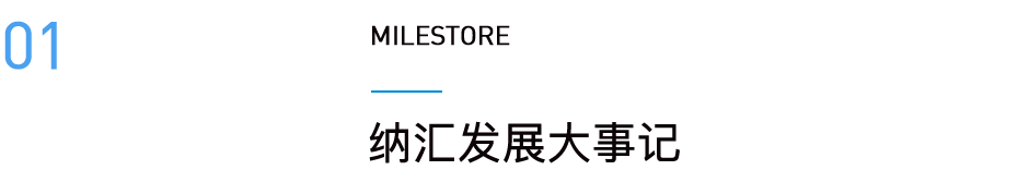 搭扣廠家發展歷程