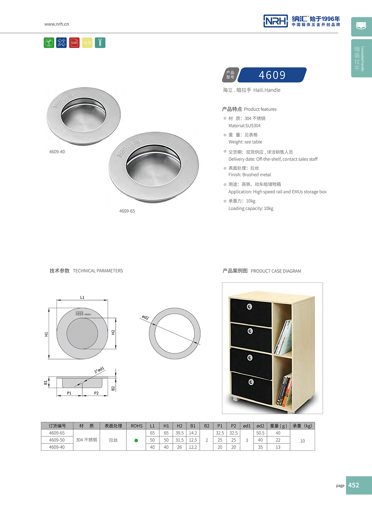 納匯/NRH 4609-65 儀箱提手