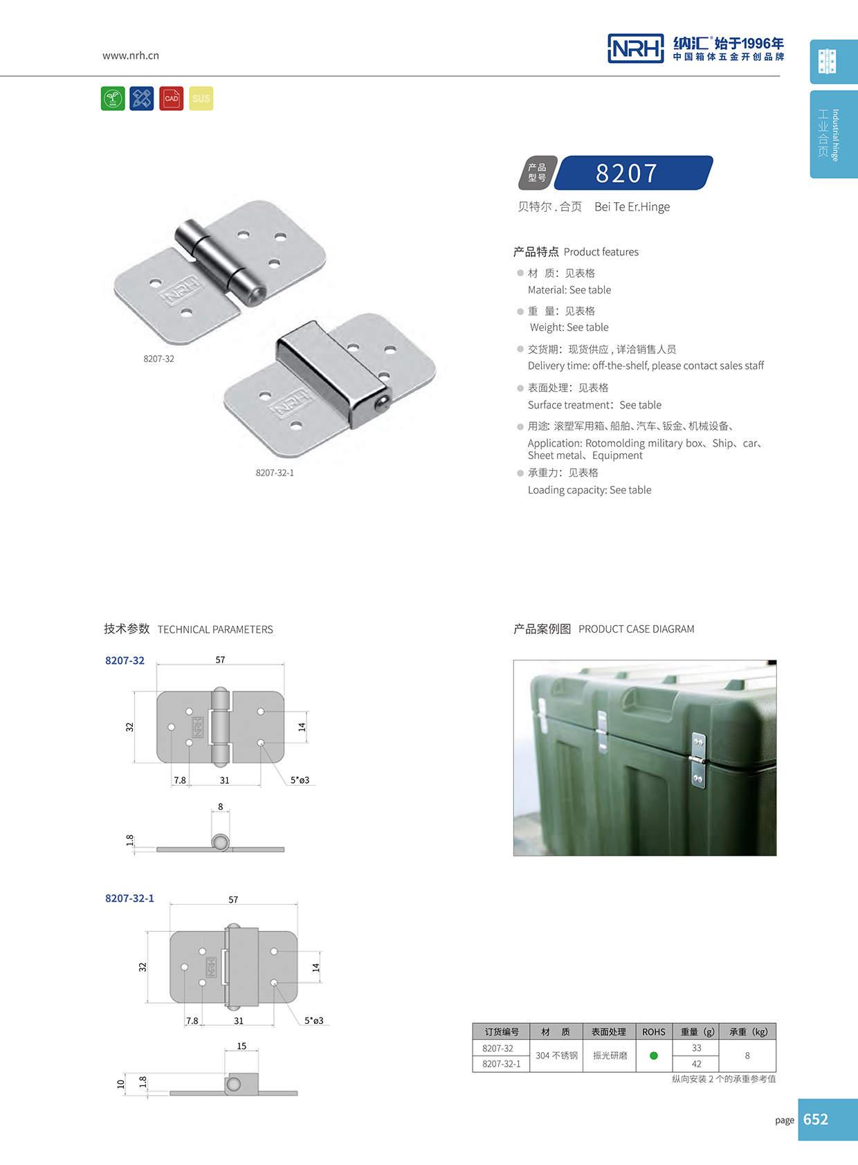 8207-32-1工業(yè)五金合頁