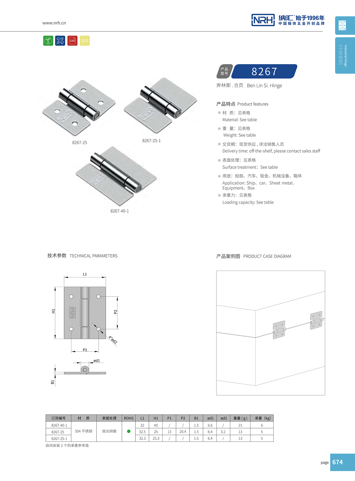 納匯/NRH 不銹鋼合頁 8267-40